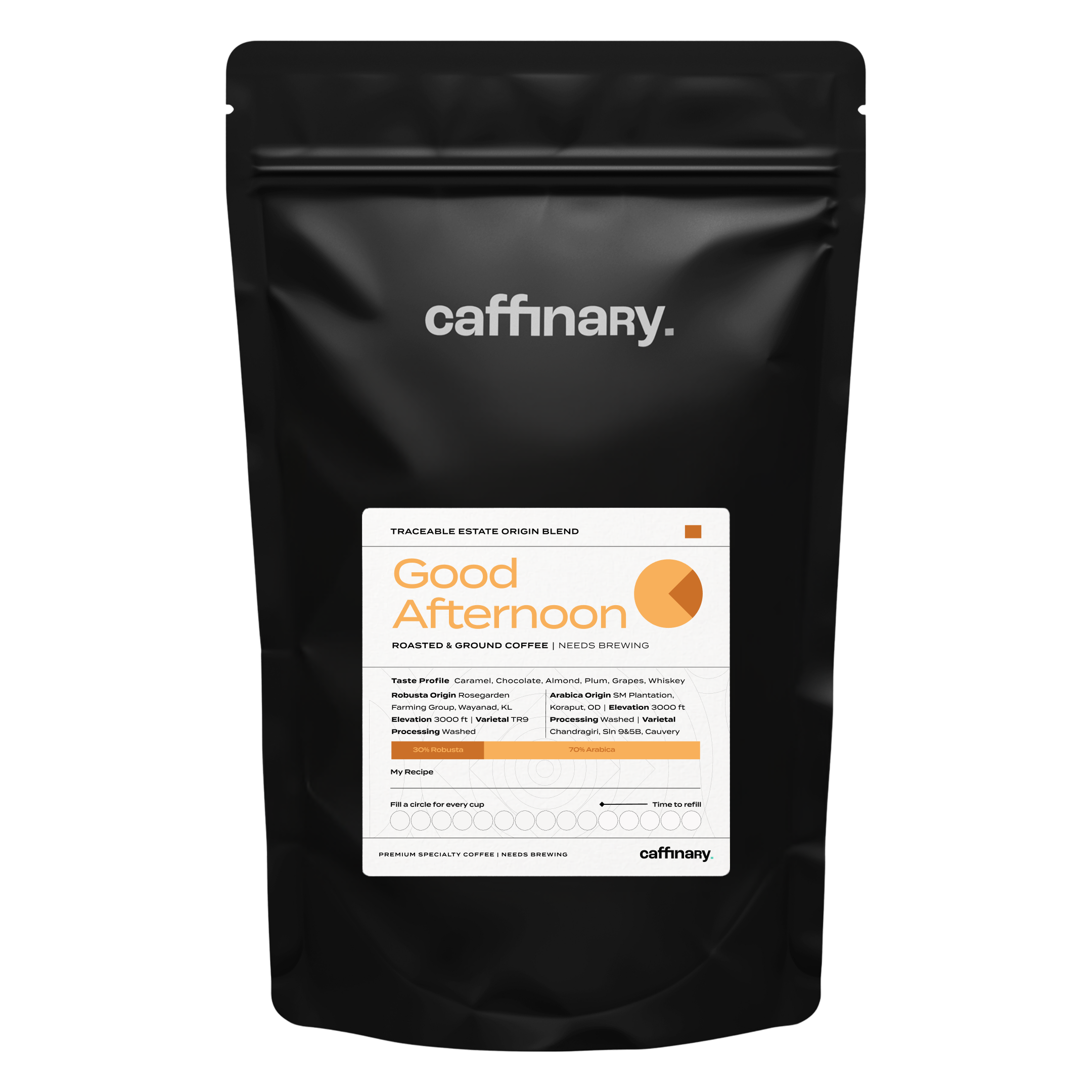 Caffinary — Good Afternoon
